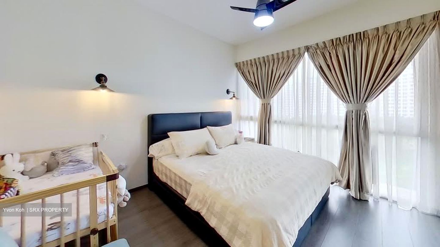 Ecopolitan (D19), Condominium #582925851